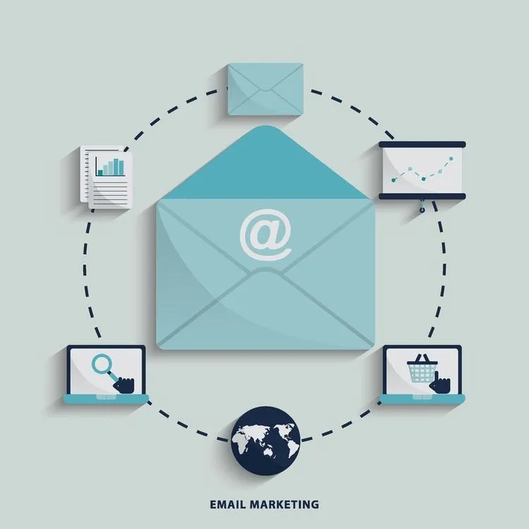 Best Email Marketing Service, Email Marketing Agency, Email Marketing Campaigns